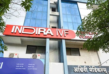  India Pharma Outlook Team